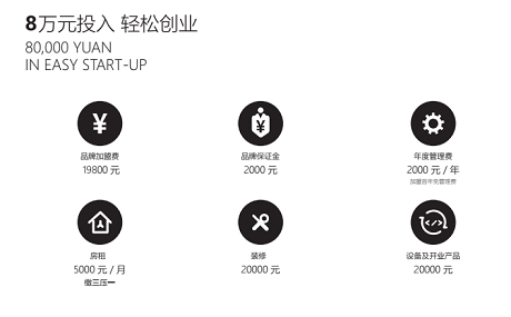 1537424978541277.png 8万.png