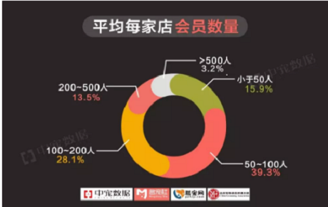 1539591520725219.png 146.png